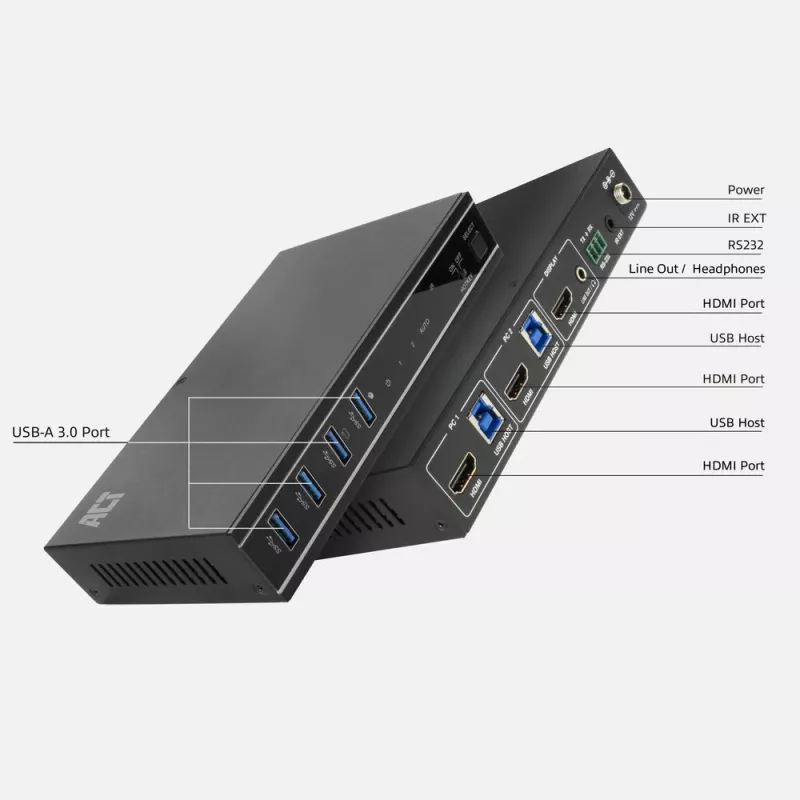 ACT 2 prievadų HDMI 4K@60Hz KVM jungiklis su USB 3.2 Gen1 (USB 3.0)
