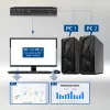 ACT 2 prievadų HDMI 4K@60Hz KVM jungiklis su USB 3.2 Gen1 (USB 3.0)