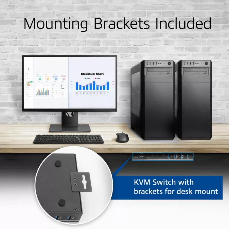 ACT 2 prievadų HDMI 4K@60Hz KVM jungiklis su USB 3.2 Gen1 (USB 3.0)
