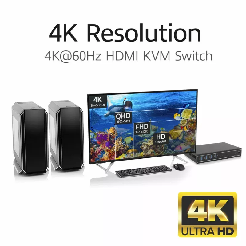 ACT 2 prievadų HDMI 4K@60Hz KVM jungiklis su USB 3.2 Gen1 (USB 3.0)
