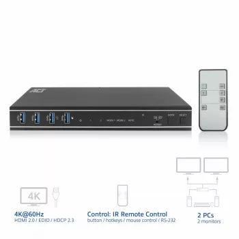 ACT 2-Port Dual HDMI 4K@60Hz KVM jungiklis, USB 3.2 Gen1 (USB 3.0)
