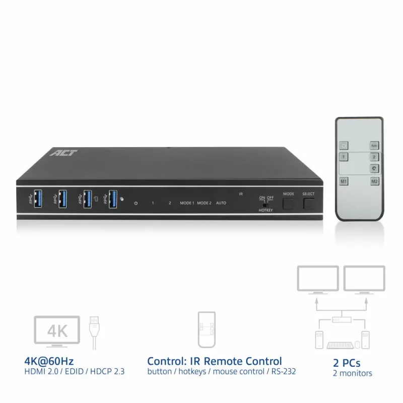 ACT 2-Port Dual HDMI 4K@60Hz KVM jungiklis, USB 3.2 Gen1 (USB 3.0)