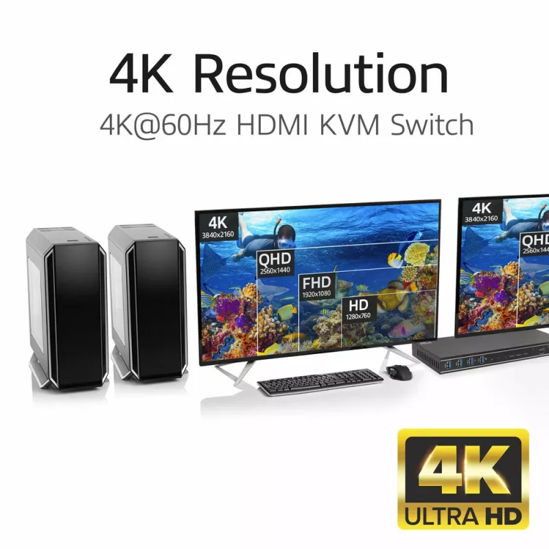 ACT 2-Port Dual HDMI 4K@60Hz KVM jungiklis, USB 3.2 Gen1 (USB 3.0)