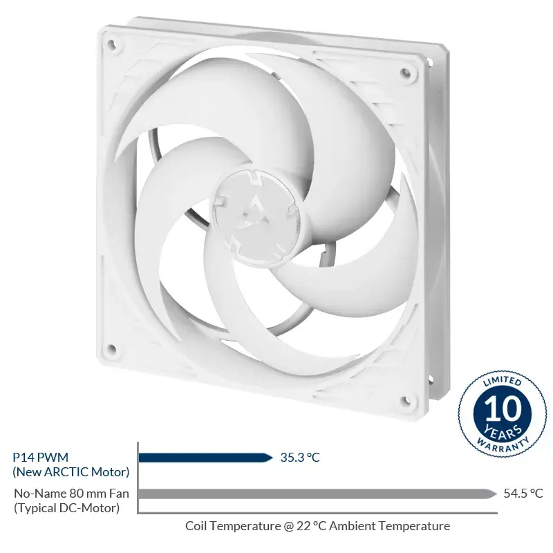 ARCTIC P14 PWM slėgiui optimizuotas 140 mm ventiliatorius su PWM