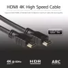 ACT 0.5 metro greitas HDMI 2.0 laidas, HDMI-A kištukas - HDMI-A kištukas (AWG30)
