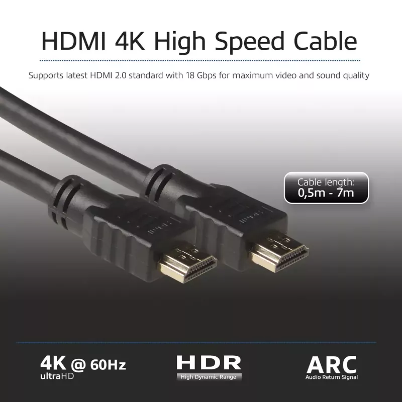ACT 0.5 metro greitas HDMI 2.0 laidas, HDMI-A kištukas - HDMI-A kištukas (AWG30)
