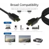 ACT 0,5 m HDMI High Speed premium sertifikuotas laidas v2.0 HDMI-A kištukas - HDMI-A kištukas