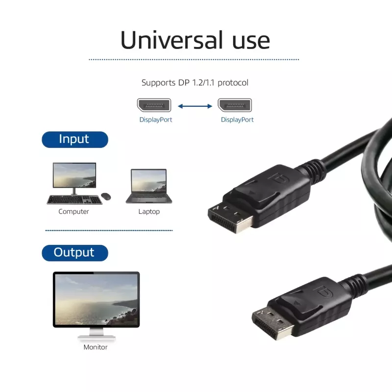 DisplayPort kabelis vyras-vyras ACT AK3980 2 m su 20 kaiščio maitinimo jungtimi