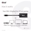 CLUB3D Mini DisplayPort 1.4 į HDMI 4K120Hz su DSC1.2 aktyvus adapteris M/F