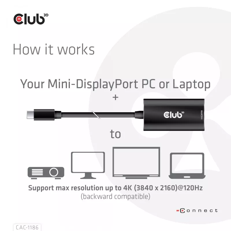 CLUB3D Mini DisplayPort 1.4 į HDMI 4K120Hz su DSC1.2 aktyvus adapteris M/F