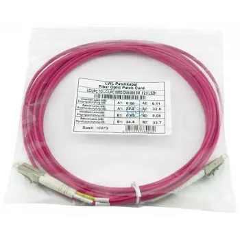 BlueOptics EMC CBL-LC-OM4-30M InfiniBand šviesolaidinis kabelis 20 m OM4