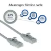 ACT pilkas 0,25 m LSZH U/UTP CAT6 plonas jungiamasis kabelis su apsaugotais RJ45 kištukais