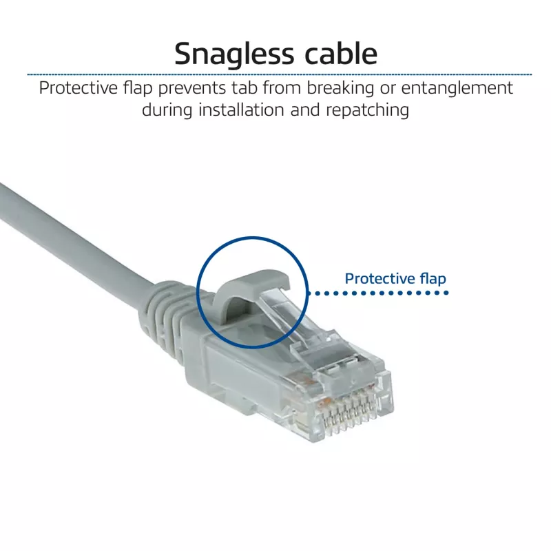ACT pilkas 0,25 m LSZH U/UTP CAT6 plonas jungiamasis kabelis su apsaugotais RJ45 kištukais