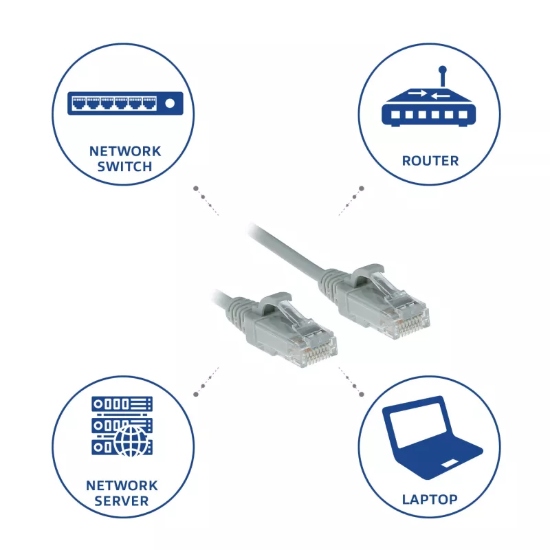 ACT pilkas 0,25 m LSZH U/UTP CAT6 plonas jungiamasis kabelis su apsaugotais RJ45 kištukais