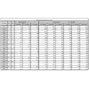 APC E3SUPS10KHB nepertraukiamo maitinimo šaltinis (UPS) Dvigubo keitimo (Online) 10 kVA 10000 W