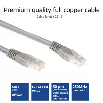 ACT pilkas 15 metrų U/UTP CAT6 jungiamasis kabelis su RJ45 jungtimis