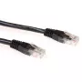 ACT Black 2 m U/UTP CAT6 jungiamasis laidas su RJ45 kištukais