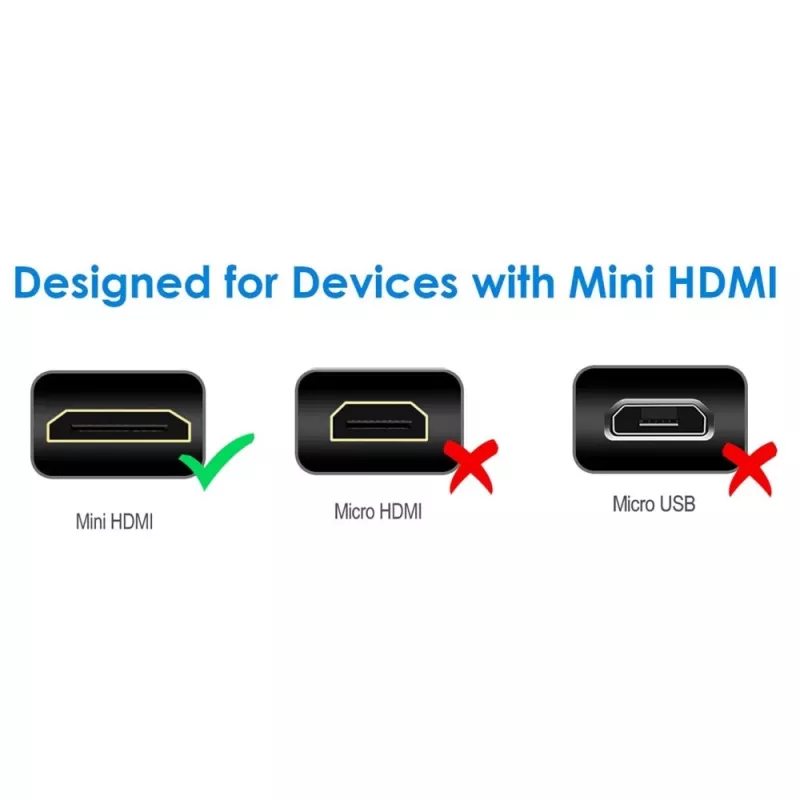 Techly 5m greitasis Mini HDMI į HDMI laidas, vyriškas/vyriškas, juodas ICOC HDMI-B-050