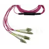 BlueOptics K2Q47A-BO InfiniBand šviesolaidinis kabelis 15 m MPO 4x LC
