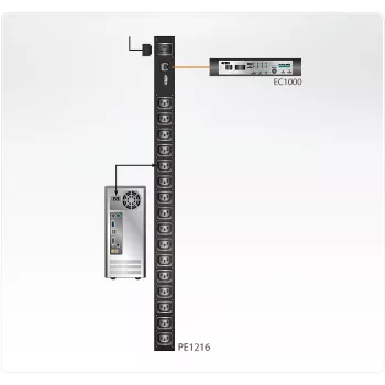 ATEN PE1216 maitinimo paskirstymo įrenginys (PDU) 16 AC lizdų juoda