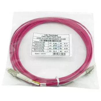 BlueOptics SFP3131FU15MK InfiniBand šviesolaidinis kabelis 15 m LC OM4