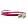 BlueOptics SFP3232FU7.5MK InfiniBand šviesolaidinis kabelis 7,5 m SC