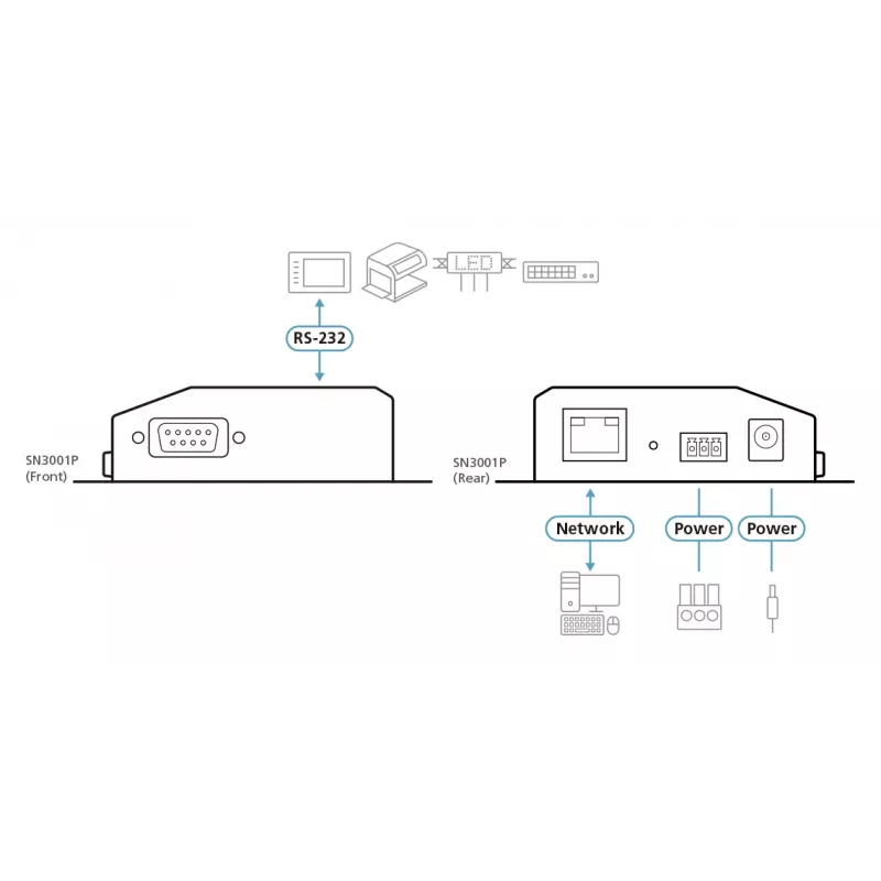 ATEN 1 prievado RS-232 saugus įrenginių serveris su PoE, 10/100Base-T(X), 210 g