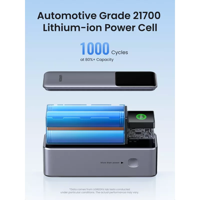 Ugreen 25000 mAh 200 W greito įkrovimo Powerbank pilka