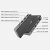 ACT USB-C 4K MST dokų stotelė 2 HDMI monitoriams, Ethernet, USB-C, 3x USB-A, PD įkrovimo perdavimas ir 1 m atjungiamas kabelis