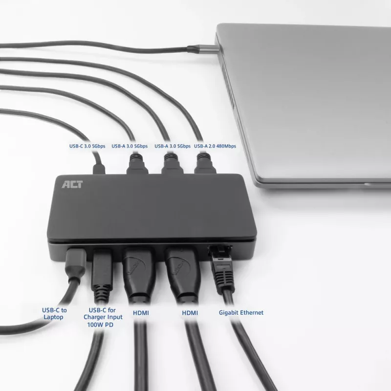 ACT USB-C 4K MST dokų stotelė 2 HDMI monitoriams, Ethernet, USB-C, 3x USB-A, PD įkrovimo perdavimas ir 1 m atjungiamas kabelis