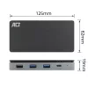 ACT USB-C 4K MST dokų stotelė 2 HDMI monitoriams, Ethernet, USB-C, 3x USB-A, PD įkrovimo perdavimas ir 1 m atjungiamas kabelis
