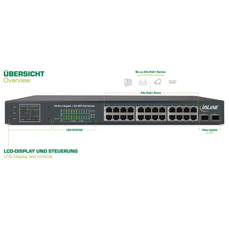 InLine PoE+ Gigabit tinklo jungiklis 24 prievadai, 1 Gb/s, 2x SFP, 19 colių 1U (su tvirtinimo kampais)