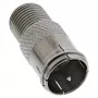 InLine adapteris F-Quick vyriškas SAT į F moterišką SAT 69923