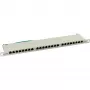 InLine Patch Panel Cat.6 24 prievadų 19 colių 0.5U šviesiai pilkas RAL7035