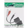 InLine RCA garso perdavimo per LAN / Ethernet / RJ45 kabelį komplektas, iki 50 m
