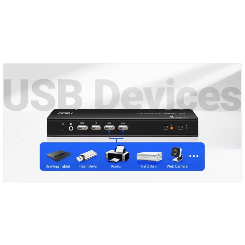 ATEN CS742H 2 prievadų USB 4K HDMI dviejų monitorių KVM jungiklis su kabeliais
