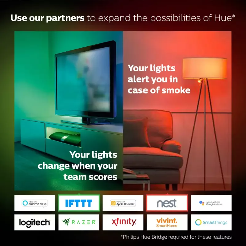 LED protingų lempučių rinkinys Philips Hue White and Colour Ambience — 2× E27 11W, Bluetooth/Zigbee