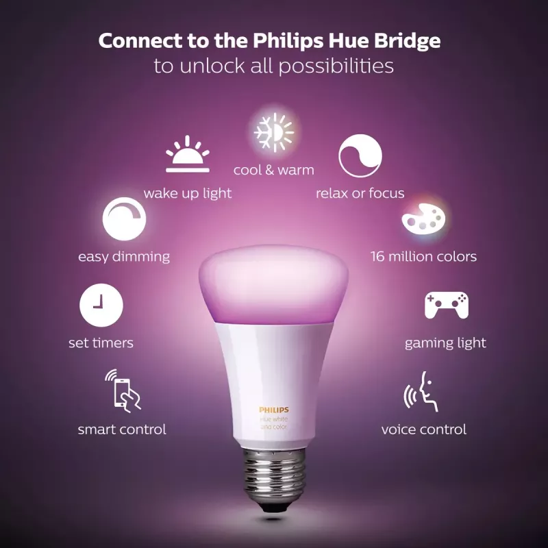 LED protingų lempučių rinkinys Philips Hue White and Colour Ambience — 2× E27 11W, Bluetooth/Zigbee