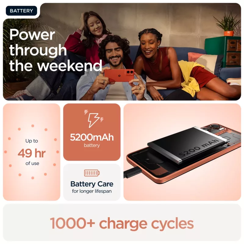 Mobilusis telefonas Motorola moto g06 17,5 cm (6,88 colio) Dual SIM Android 15 4G USB Type-C 4 GB 256 GB 5200 mAh Oranžinė
