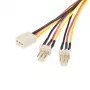 StarTech.com 12 colių TX3 ventiliatoriaus maitinimo šakotuvas, Molex (3 kontaktų), 2 x Molex (3 kontaktų), 0,3 m, vyriškas, moteriškas, tiesus