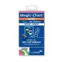 Legamaster Magic-Chart lipnūs lapeliai 10x20cm įvairių spalvų 250 lapų