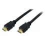 HDMI laidas ShiverPeaks S/CONN 77470-0,5 0,5 m