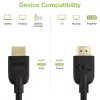 Techly ICOC HDMI2-4-010T HDMI laidas 1 m HDMI A tipo (standartinis) Juodas