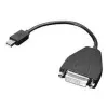 Monitorio adapteris Lenovo 03X6574 – vaizdo jungtis Lenovo įrenginiams