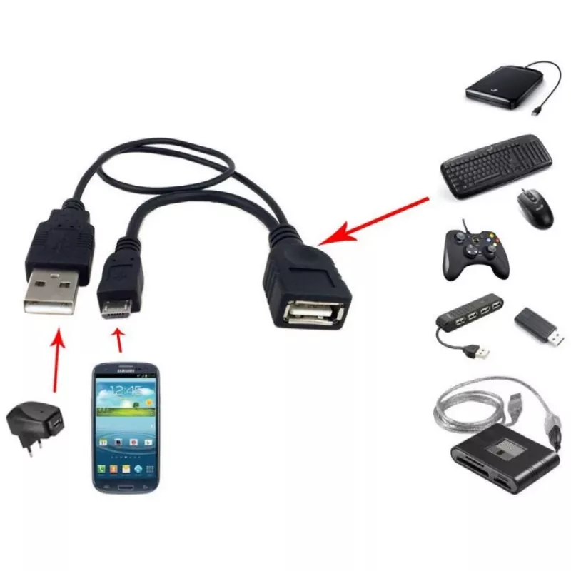 Techly USB 2.0 OTG laidas A lizdas – Micro USB kištukas 30 cm juodas ICOC MUSB-MC2