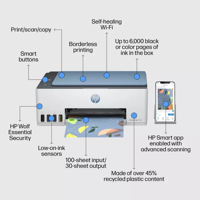 HP Smart Tank 5106 Daugiafunkcinis belaidis spausdintuvas, kopijuoklis, skaitytuvas