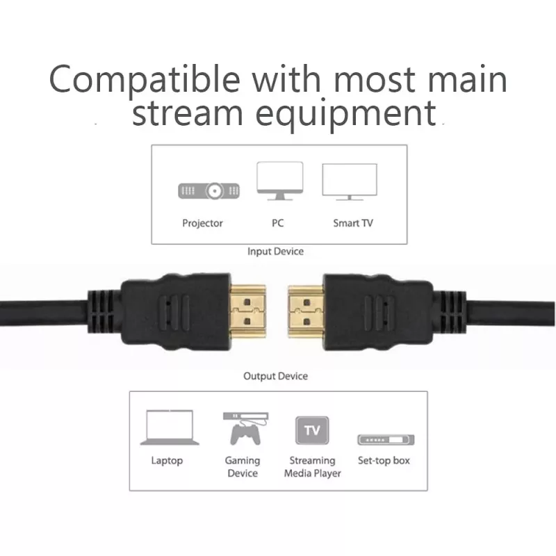 Techly ICOC HDMI-4-075NE HDMI laidas 7,5 m HDMI A tipas (Standartinis) Juodas