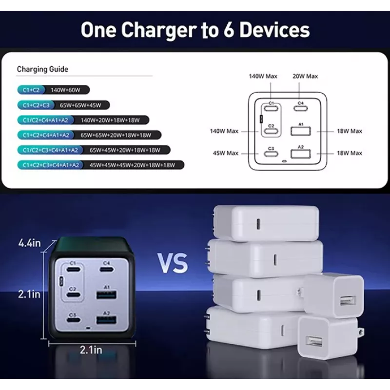 Conceptronic 6 prievadų 200W GaN USB PD įkroviklis su USB-C įkrovimo laidu, USB-C x 4, USB-A x 2, QC 3.0, PD 3.1, PPS