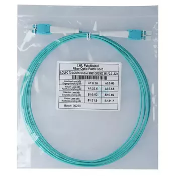 BlueOptics SFP8181EU1MK InfiniBand šviesolaidinis kabelis 1 m LC Aqua OM3