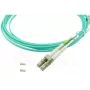 InfiniBand / šviesolaidinis kabelis BlueOptics 055702T512000001M-BO 1 m 2x LC 2x SC LC/APC